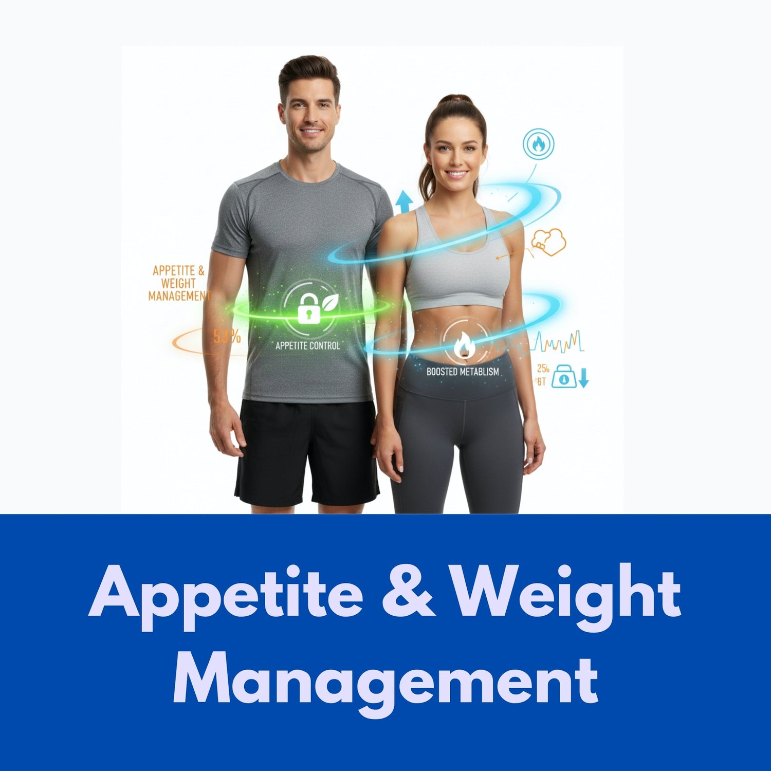 Appetite & Weight Management