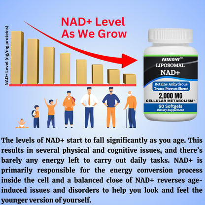 Nikoni Liposomal NAD+ 2000 mg with TMG and Pterostilbene Softgels