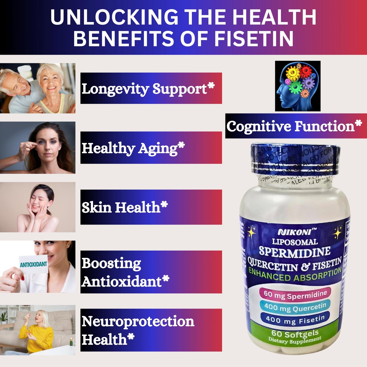 Nikoni Liposomal Spermidine, Quercetin, Fisetin Softgels for Healthy Aging, Cellular Renewal.