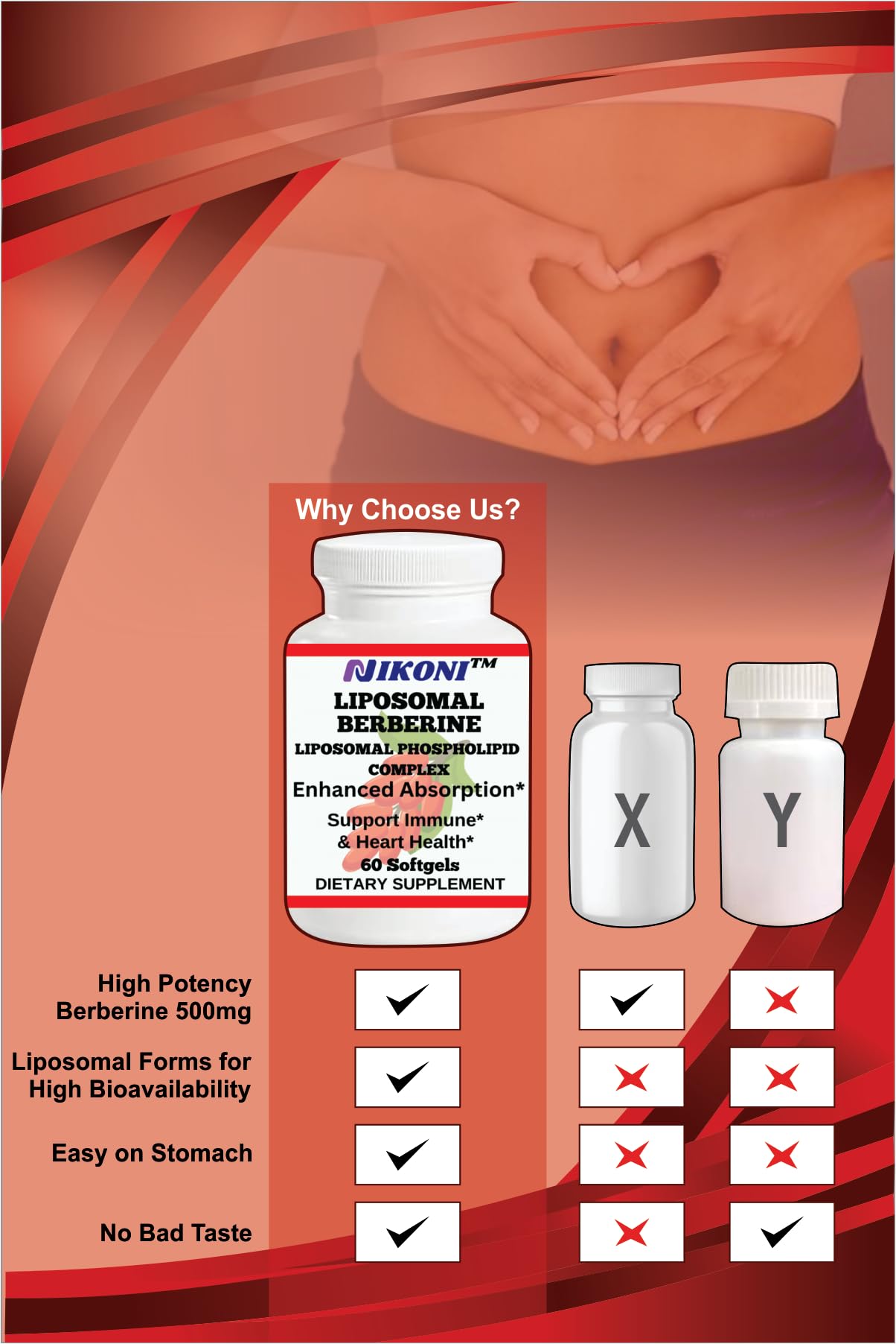 Nikoni Liposomal Berberine 500 mg Support Heart Health & Cholesterol 60 Softgels