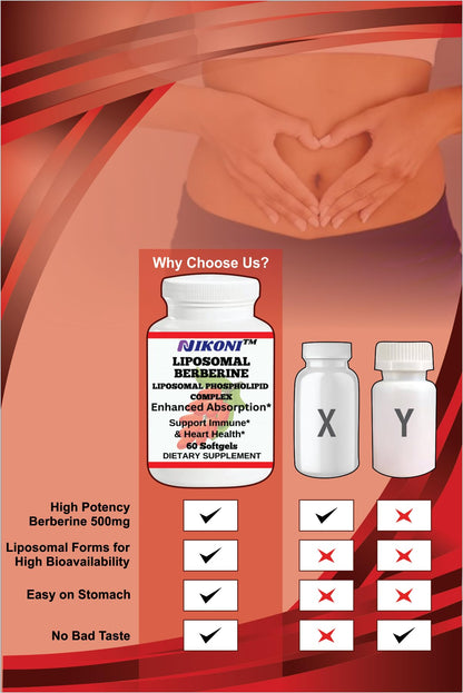 Nikoni Liposomal Berberine 500 mg Support Heart Health & Cholesterol 60 Softgels