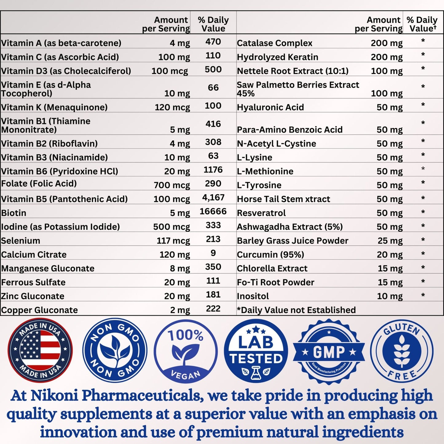 Nikoni Liposomal Anti Gray Hair Formula – 7 Vitamins, 6 Minerals, 5 Amino Acids & 12 Plant Extracts, for Healthy Hair Maintenance– 120 Vegan Softgels