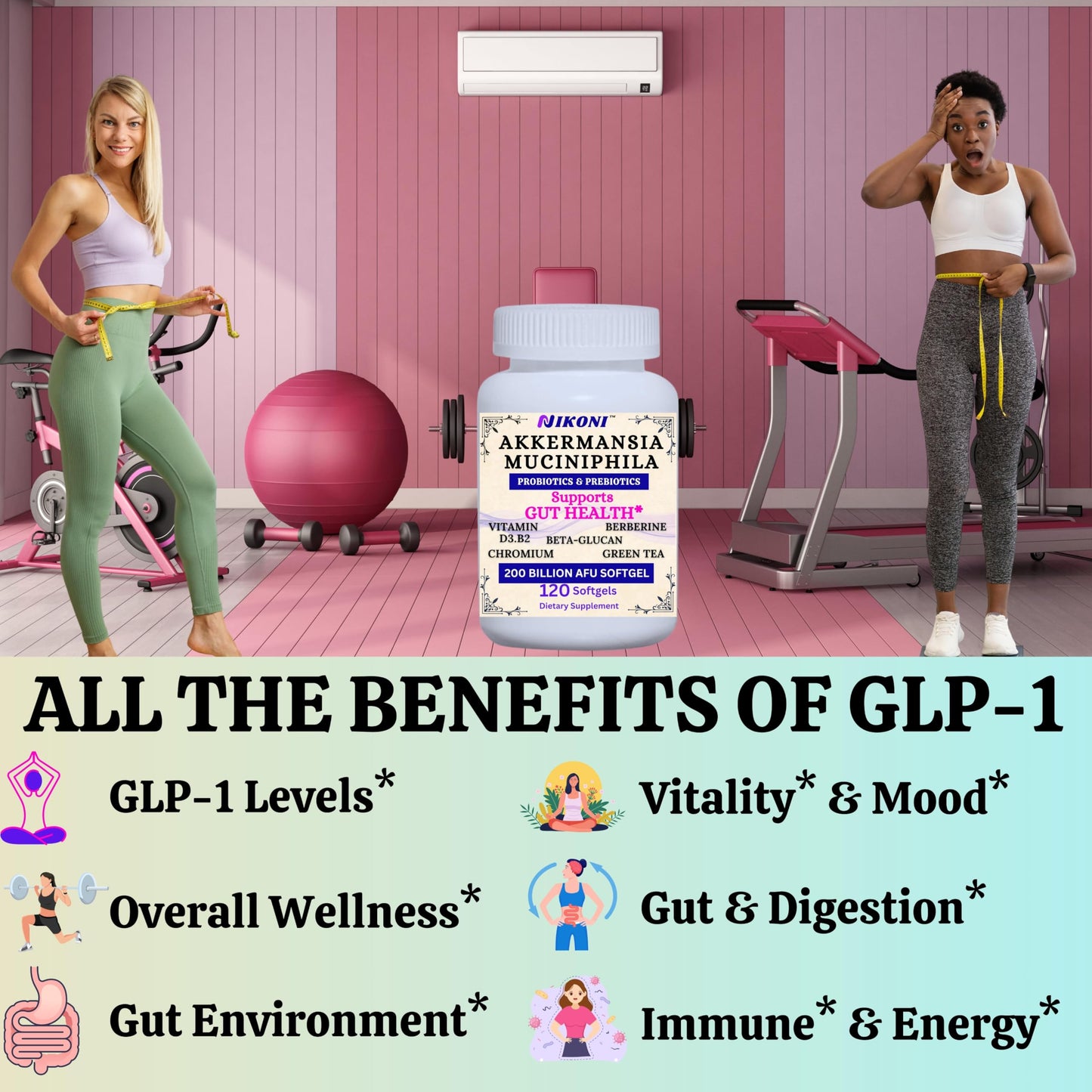 Nikoni Akkermansia Muciniphila GLP-1 Probiotic Softgels for Women & Men