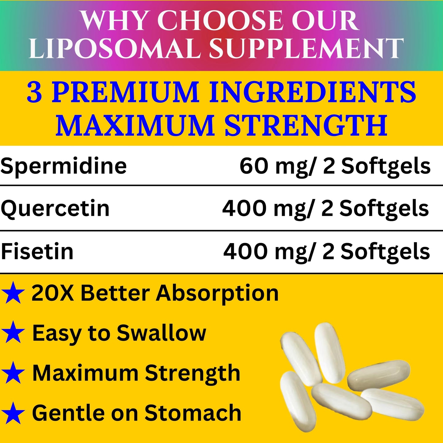 Nikoni Liposomal Spermidine, Quercetin, Fisetin Softgels for Healthy Aging, Cellular Renewal.