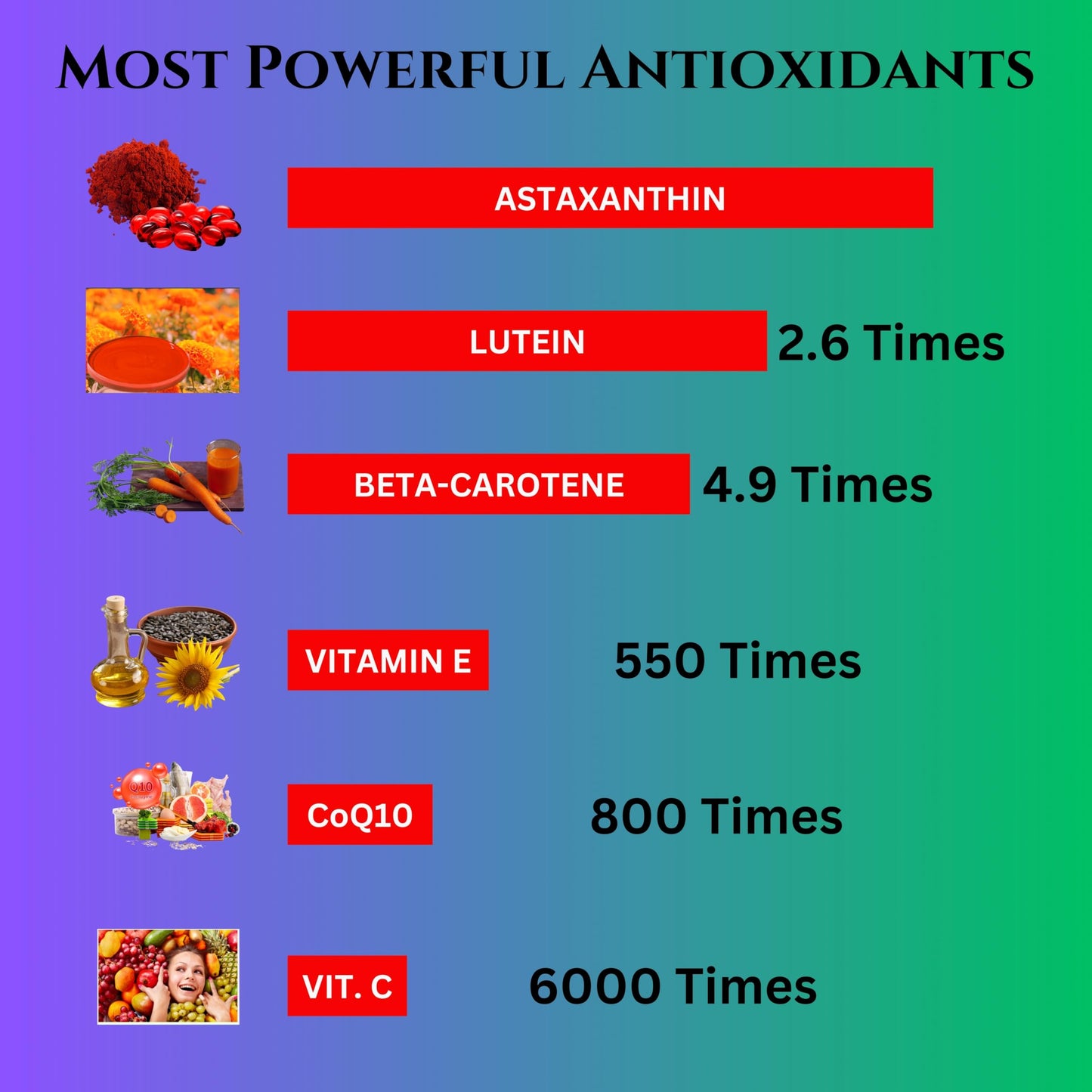 Nikoni Liposomal Astaxanthin 24mg with 500mg Krill Oil for Men & Women